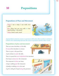 6th Grade Grammar Prepositions 1.jpg